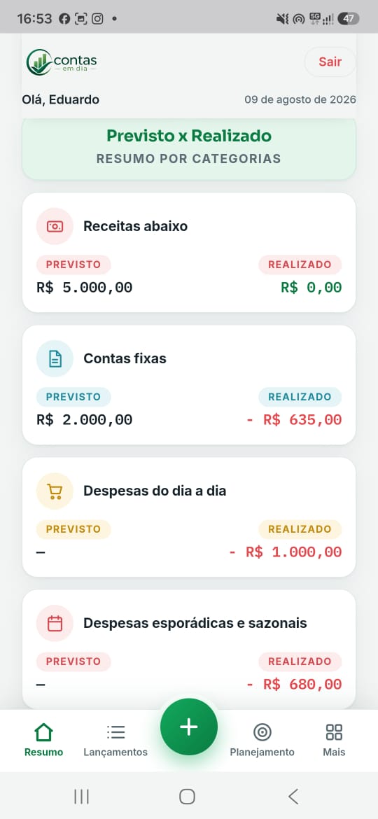 Tela de Previsto x Realizado do Contas em Dia